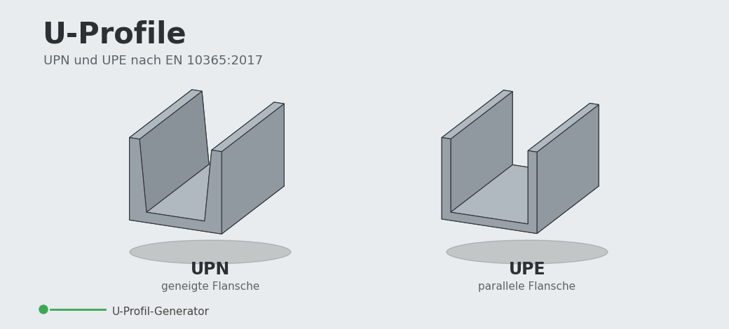 U-Profile (UPN/UPE) als Serie mit dem O-Punkt Script für Alibre erzeugen
